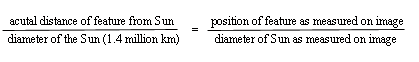 Actual distance of feature 
from Sun/Diameter of Sun(1.4 million km)=Position of feature as 
measured on image/Diameter of Sun on image