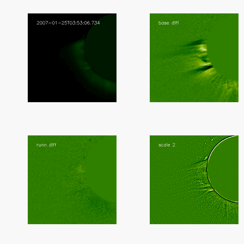 Comparing various methods of studying CMEs thumbnail
